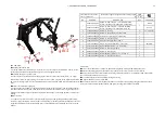 Предварительный просмотр 11 страницы Zontes ZT250-R Service Manual