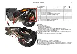 Предварительный просмотр 17 страницы Zontes ZT250-R Service Manual