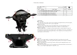 Предварительный просмотр 47 страницы Zontes ZT250-R Service Manual