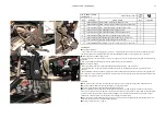 Предварительный просмотр 56 страницы Zontes ZT250-R Service Manual