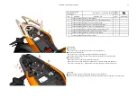 Предварительный просмотр 64 страницы Zontes ZT250-R Service Manual