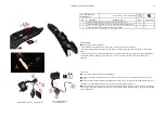 Предварительный просмотр 68 страницы Zontes ZT250-R Service Manual