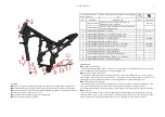 Предварительный просмотр 12 страницы Zontes ZT310-V Service Manual