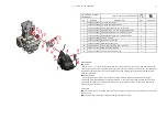 Предварительный просмотр 16 страницы Zontes ZT310-V Service Manual