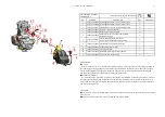 Предварительный просмотр 17 страницы Zontes ZT310-V Service Manual