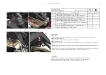 Предварительный просмотр 20 страницы Zontes ZT310-V Service Manual