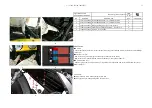 Предварительный просмотр 22 страницы Zontes ZT310-V Service Manual