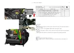 Предварительный просмотр 25 страницы Zontes ZT310-V Service Manual