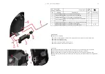 Предварительный просмотр 85 страницы Zontes ZT310-V Service Manual