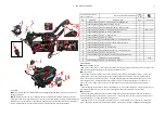 Preview for 9 page of Zontes ZT310-V1 EURO V Service Manual