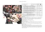 Preview for 15 page of Zontes ZT310-V1 EURO V Service Manual