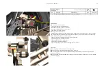 Preview for 27 page of Zontes ZT310-X Service Manual