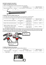 Предварительный просмотр 22 страницы Zontes ZT310M 2022 Maintenance Manual