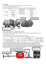 Предварительный просмотр 23 страницы Zontes ZT310M 2022 Maintenance Manual