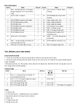 Предварительный просмотр 45 страницы Zontes ZT310M 2022 Maintenance Manual