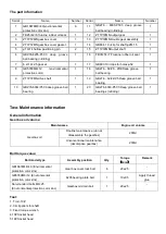 Предварительный просмотр 71 страницы Zontes ZT310M 2022 Maintenance Manual