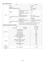 Предварительный просмотр 17 страницы Zontes ZT310T-M Maintenance Manual