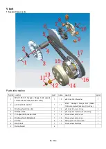 Предварительный просмотр 54 страницы Zontes ZT310T-M Maintenance Manual