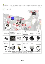 Предварительный просмотр 95 страницы Zontes ZT310T-M Maintenance Manual