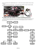 Предварительный просмотр 102 страницы Zontes ZT310T-M Maintenance Manual