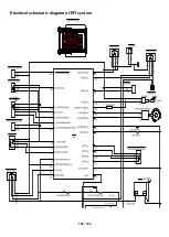 Предварительный просмотр 107 страницы Zontes ZT310T-M Maintenance Manual