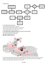 Предварительный просмотр 114 страницы Zontes ZT310T-M Maintenance Manual