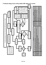 Предварительный просмотр 143 страницы Zontes ZT310T-M Maintenance Manual