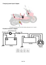 Предварительный просмотр 146 страницы Zontes ZT310T-M Maintenance Manual