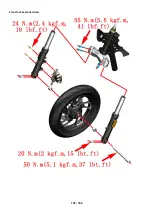 Предварительный просмотр 151 страницы Zontes ZT310T-M Maintenance Manual