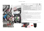 Предварительный просмотр 29 страницы Zontes ZT350-EURO V 2022 Service Manual