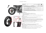 Предварительный просмотр 31 страницы Zontes ZT350-EURO V 2022 Service Manual