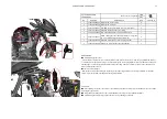 Предварительный просмотр 65 страницы Zontes ZT350-EURO V 2022 Service Manual