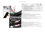 Предварительный просмотр 97 страницы Zontes ZT350-EURO V 2022 Service Manual