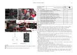 Предварительный просмотр 106 страницы Zontes ZT350-EURO V 2022 Service Manual