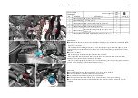 Предварительный просмотр 116 страницы Zontes ZT350-EURO V 2022 Service Manual