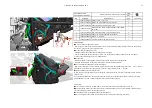 Предварительный просмотр 15 страницы Zontes ZT350-GK 2022 Service Manual