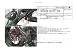 Предварительный просмотр 28 страницы Zontes ZT350-GK 2022 Service Manual