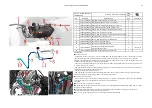 Предварительный просмотр 41 страницы Zontes ZT350-GK 2022 Service Manual