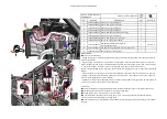 Предварительный просмотр 43 страницы Zontes ZT350-GK 2022 Service Manual