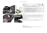 Предварительный просмотр 84 страницы Zontes ZT350-GK 2022 Service Manual