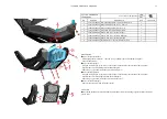 Предварительный просмотр 94 страницы Zontes ZT350-GK 2022 Service Manual