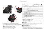 Предварительный просмотр 21 страницы Zontes ZT350-S 2022 Service Manual