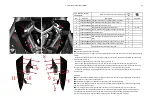 Предварительный просмотр 56 страницы Zontes ZT350-S 2022 Service Manual