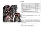 Предварительный просмотр 80 страницы Zontes ZT350-S 2022 Service Manual