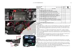 Предварительный просмотр 89 страницы Zontes ZT350-S 2022 Service Manual