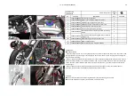 Предварительный просмотр 96 страницы Zontes ZT350-S 2022 Service Manual