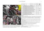 Предварительный просмотр 15 страницы Zontes ZT350-V1 Service Manual