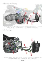 Preview for 104 page of Zontes ZT350T-D Maintenance Manual