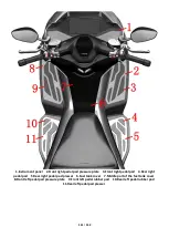 Preview for 141 page of Zontes ZT350T-D Maintenance Manual