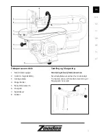 Preview for 3 page of ZOODOS 89473 Instruction Manual